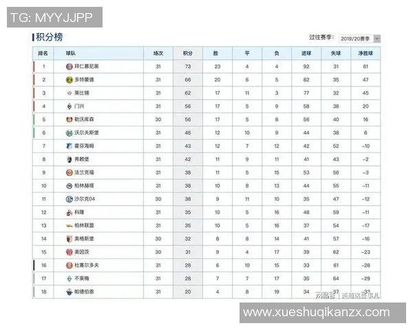 武汉足球队强势领跑杯赛积分榜86分优势明显引领群雄